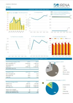 KH_Snip_EnergyProfile